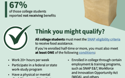 USDA SNAP Students Infographic